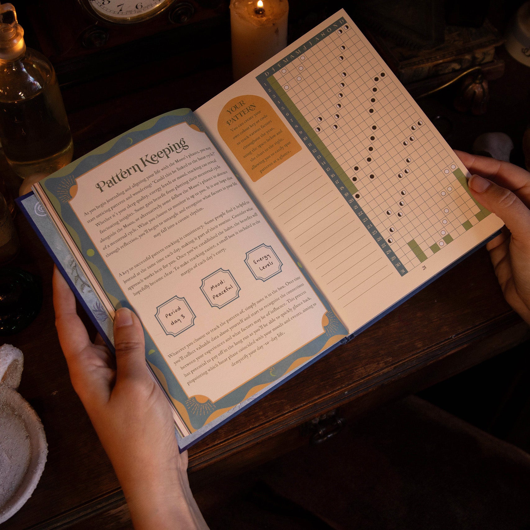 2026 | Complete Moon Collection