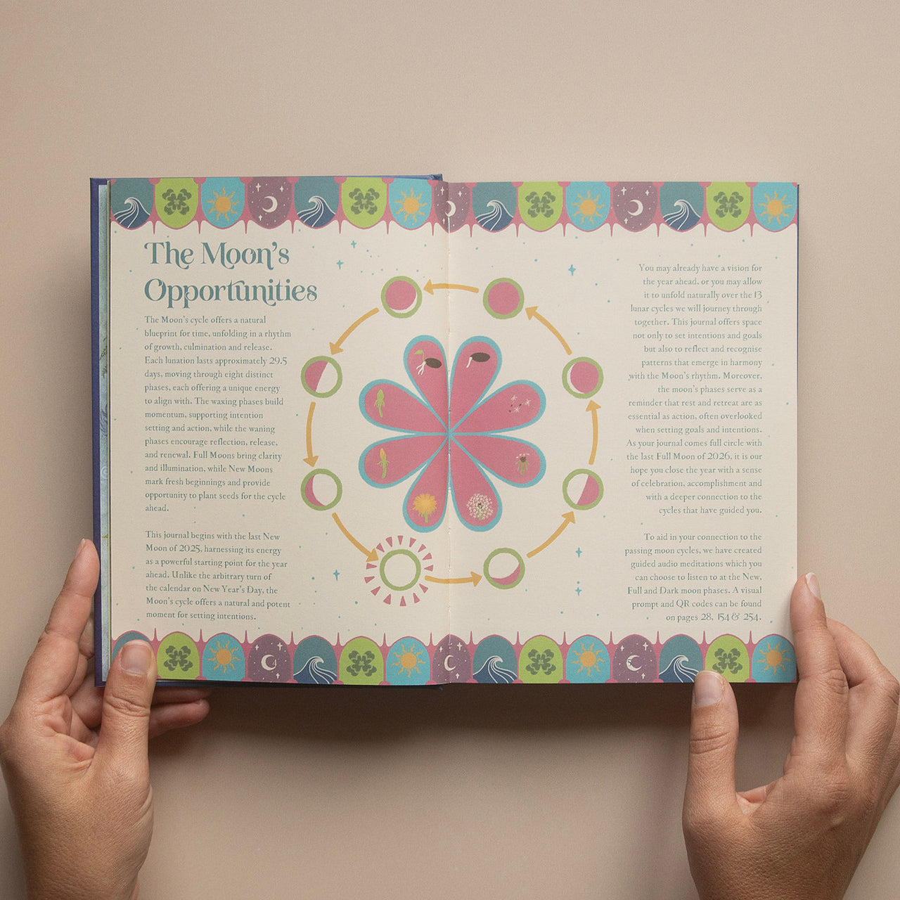 2026 | Signature Set