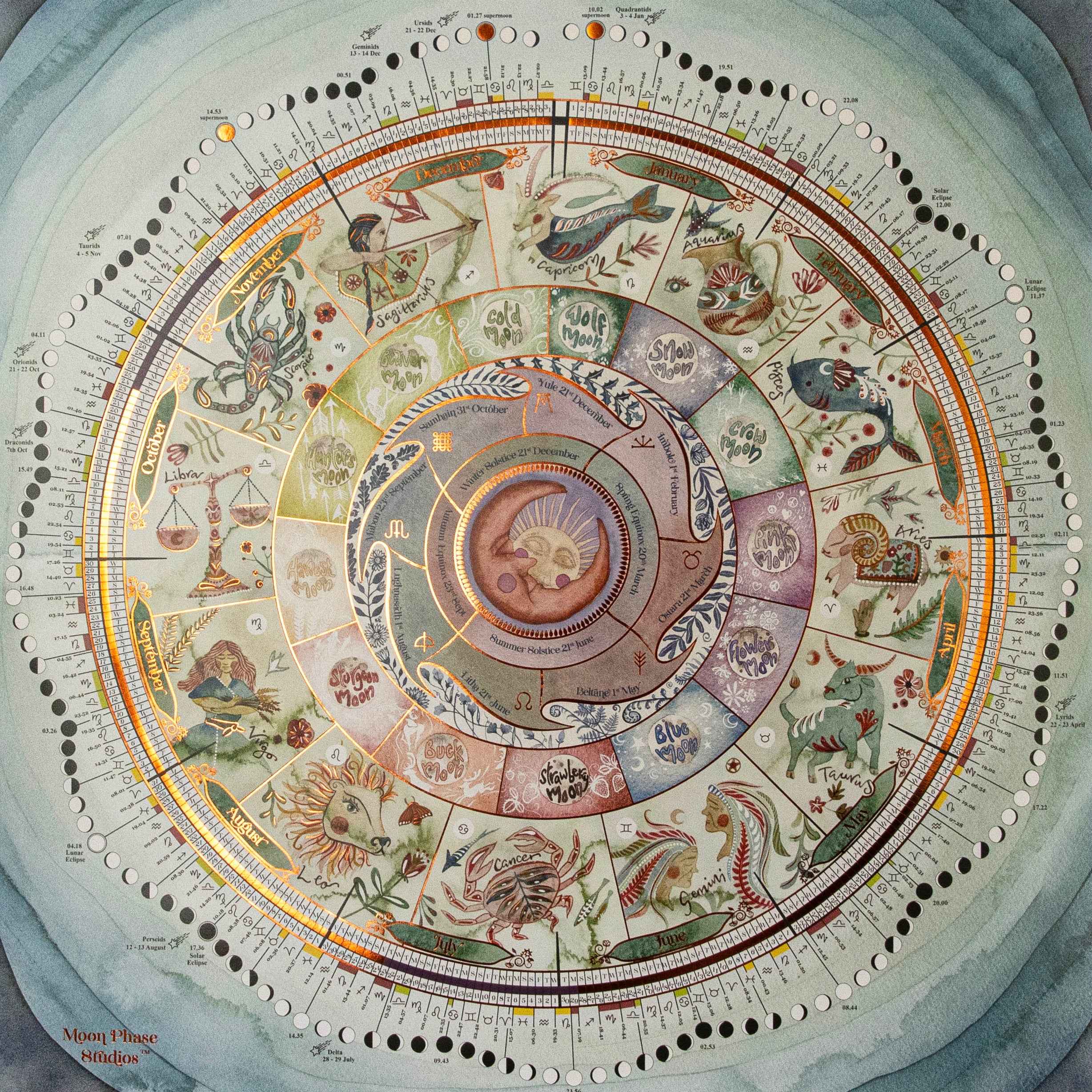 Moon Calendar 2026 | Comprehensive Lunar Phases Guide | Moon Phase
