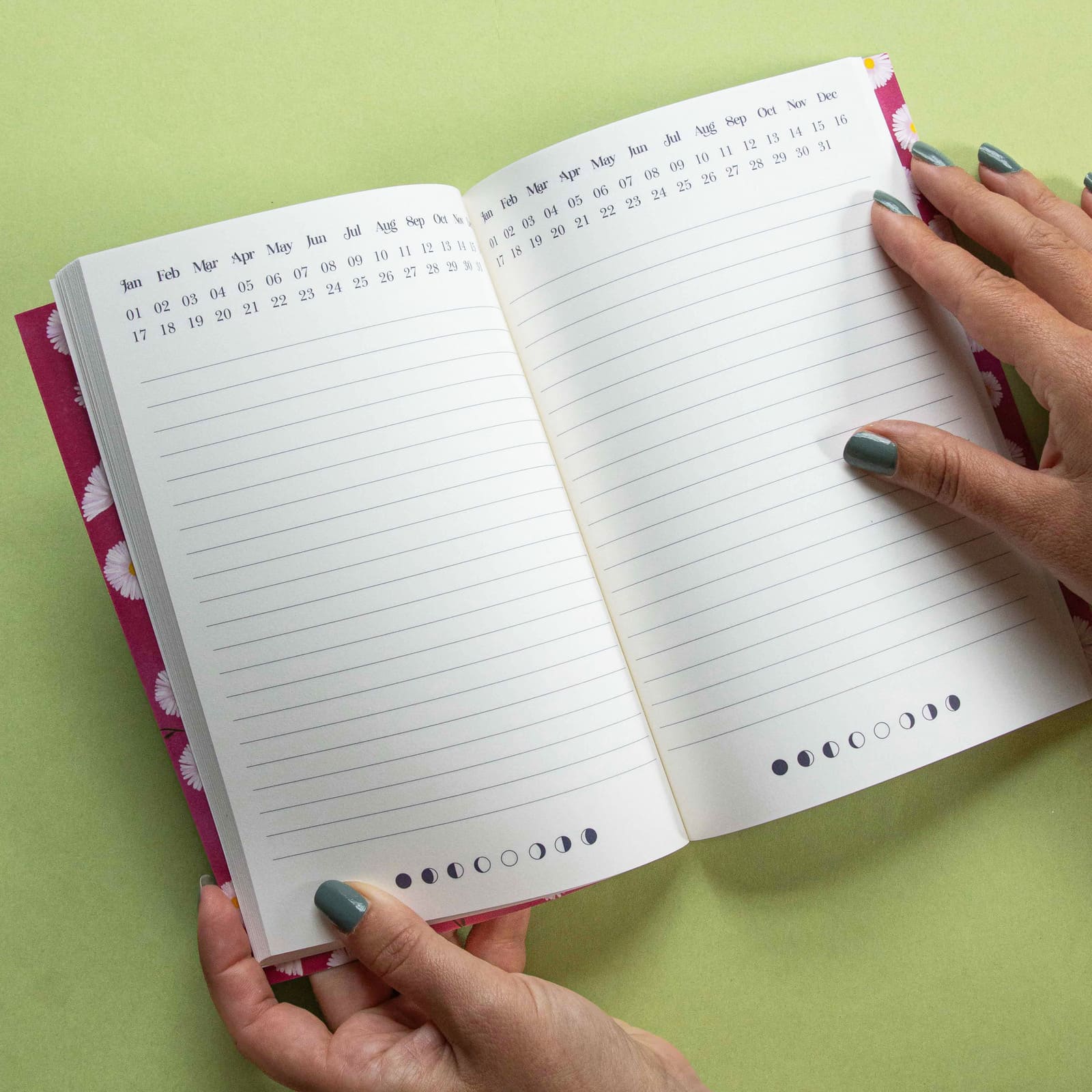 Notes In Bloom | Post-it Notes | Notebook | Mothers Day