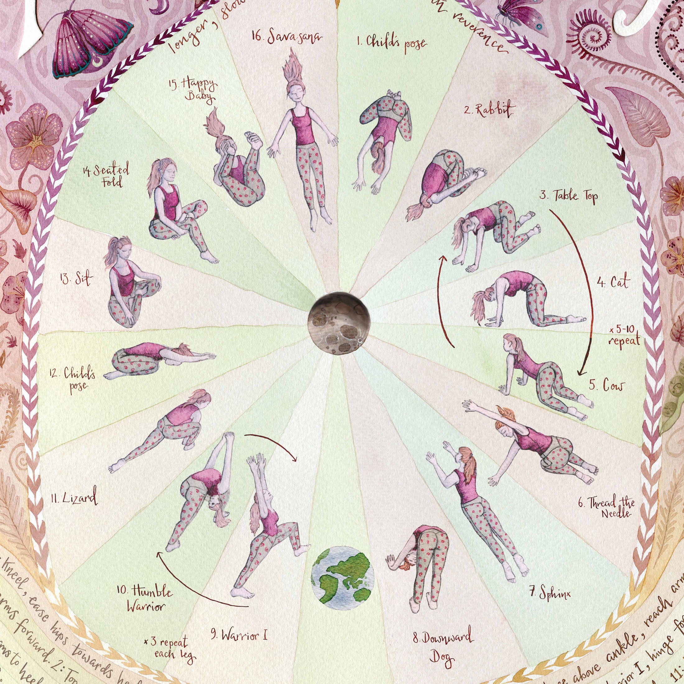 Yoga Print | New & Full Moon