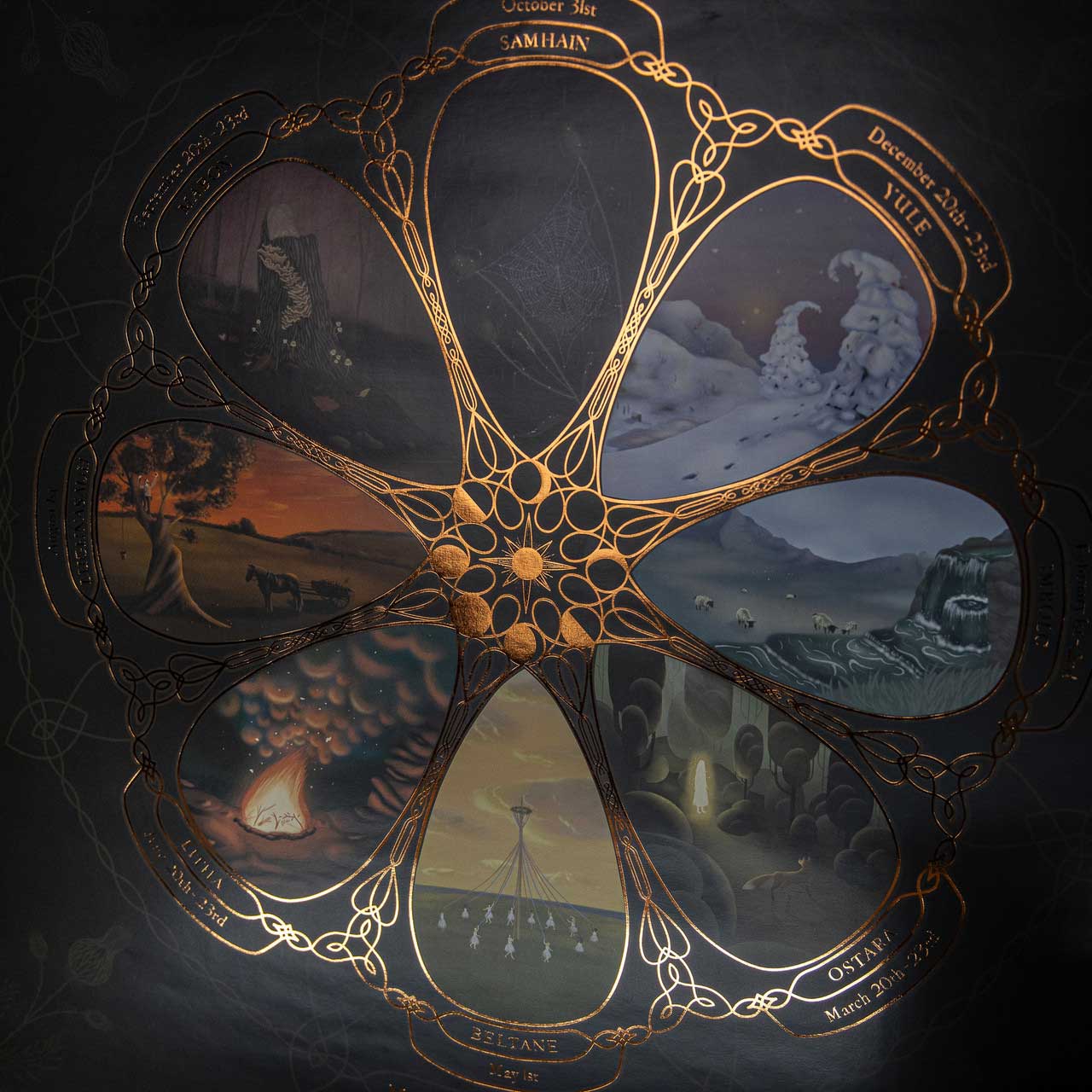 Pagan Wheel of the Year Print
